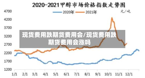 现货费用跌期货费用会/现货费用跌期货费用会涨吗