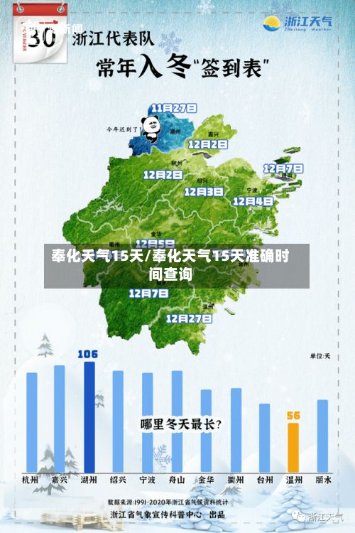 奉化夭气15天/奉化天气15天准确时间查询