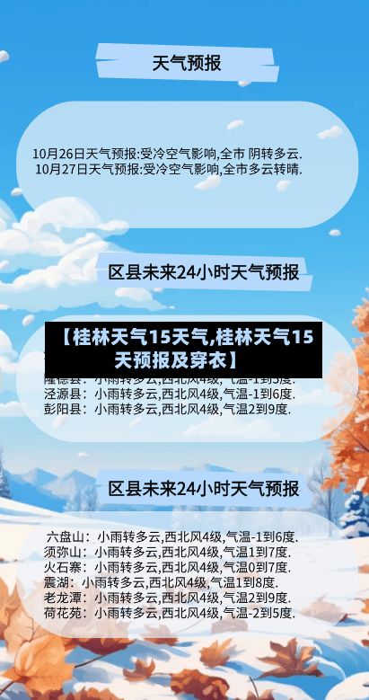 【桂林天气15天气,桂林天气15天预报及穿衣】-第3张图片