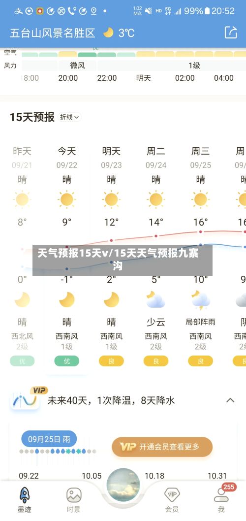 天气预报15天v/15天天气预报九寨沟