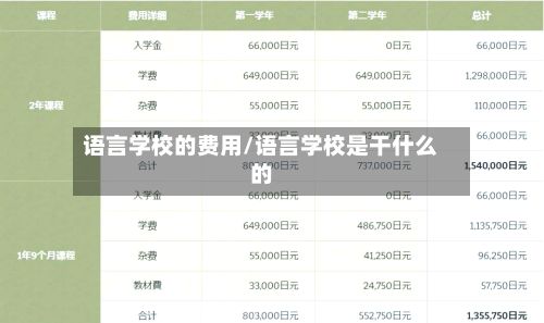 语言学校的费用/语言学校是干什么的