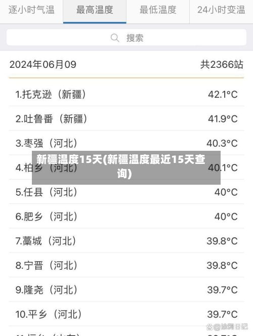 新疆温度15天(新疆温度最近15天查询)