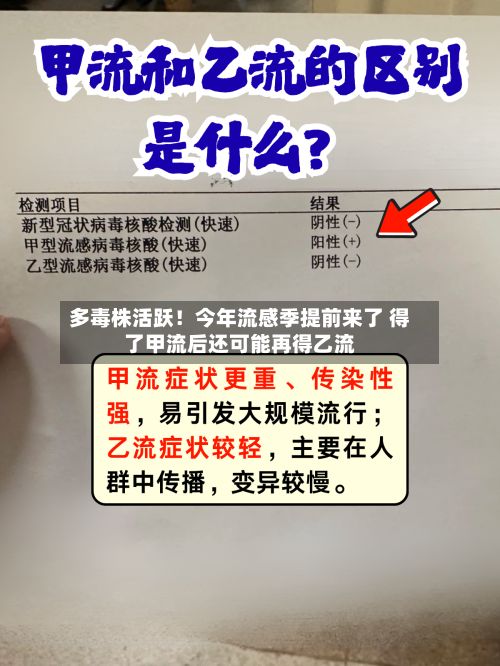 多毒株活跃！今年流感季提前来了 得了甲流后还可能再得乙流