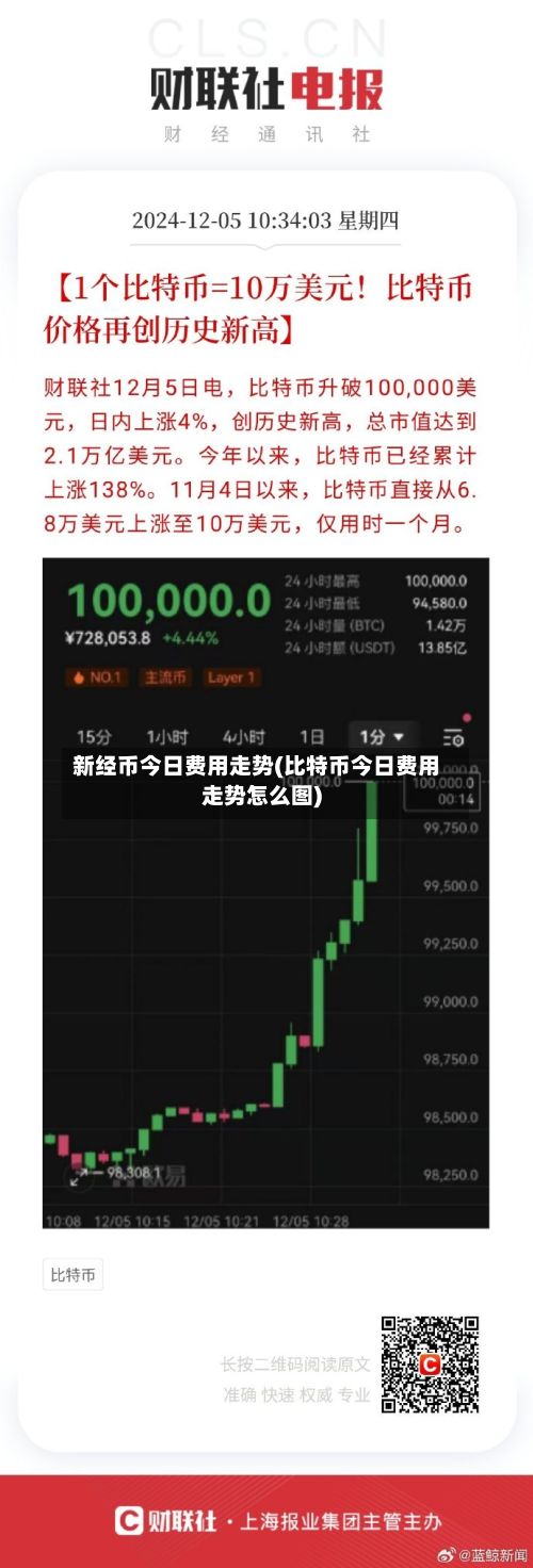 新经币今日费用走势(比特币今日费用走势怎么图)-第2张图片