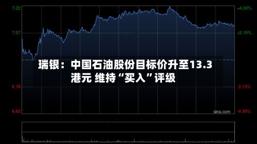 瑞银：中国石油股份目标价升至13.3港元 维持“买入”评级-第1张图片