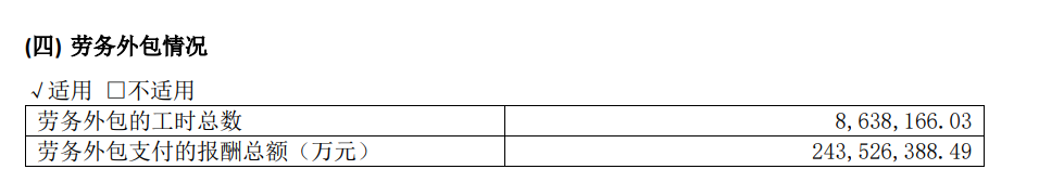 星宇股份又出错，外包报酬支付总额“约2.44万亿元	”！公司昨天刚致歉
