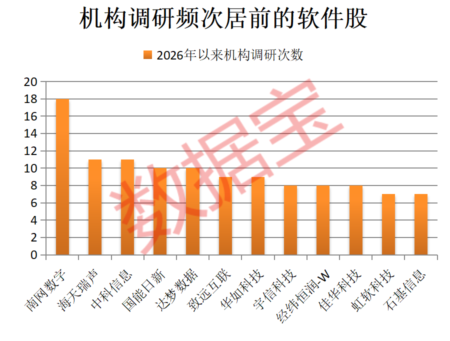 600929，重大资产重组	，股票提前涨停！万亿级行业新利好，高增长潜力股浮出水面