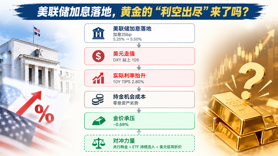 小鹏G9L正式上市：限时优惠价23.18万元起	，定位黄金大五座科技旗舰