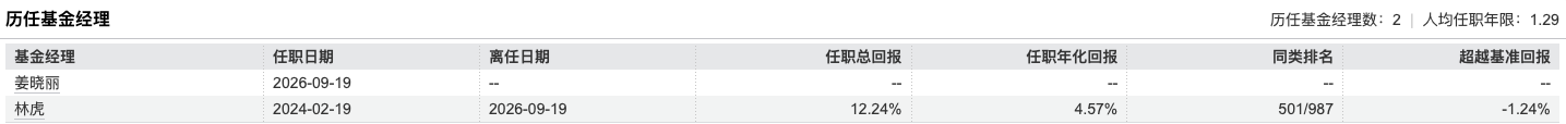 姜晓丽正式掌舵易方达悦和稳健	，14年固收老将开启“易方达时代”