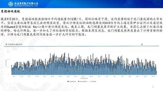 原油周报：美伊进入关键窗口，油价预计宽幅波动