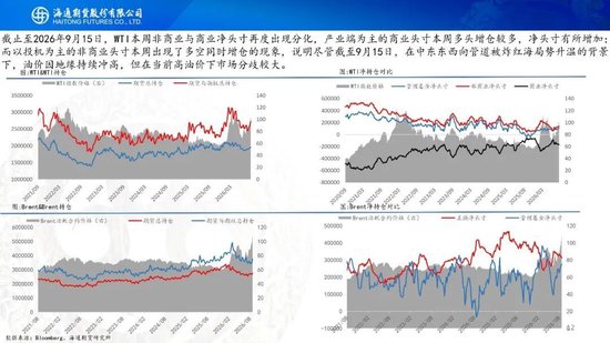 原油周报：美伊进入关键窗口，油价预计宽幅波动