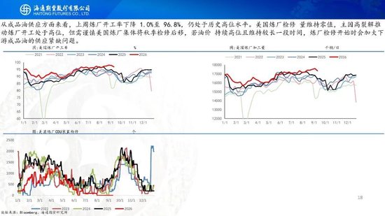 原油周报：美伊进入关键窗口，油价预计宽幅波动