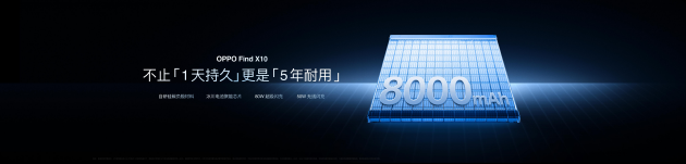 OPPO Find X10 系列发布：首发哈苏超清原相机+ 三2亿镜头群，起售价4999元