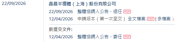 中信里昂，退任「晶晨股份」香港上市整体协调人
