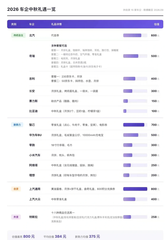 金融圈中秋福利来了！幻方	、九坤发了啥？航母券商刷屏！有药企发了三千