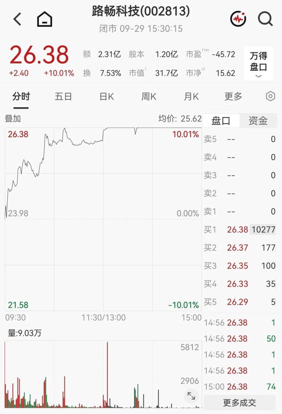 筹划控制权变更！002813	，明起停牌