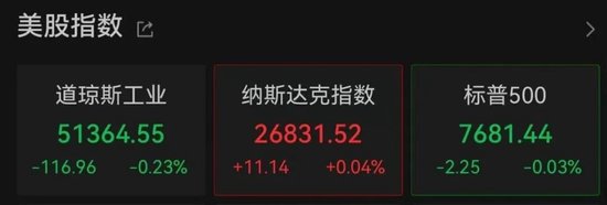 开盘大幅拉升！美股光纤巨头，突传利好