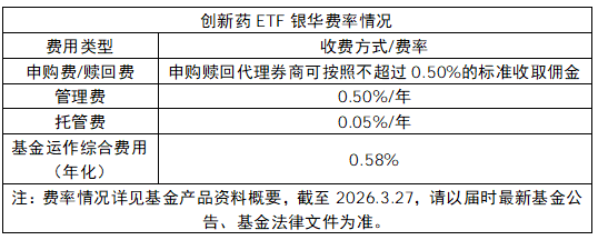 BD交易高增背后	，解码中国创新药的差异化优势