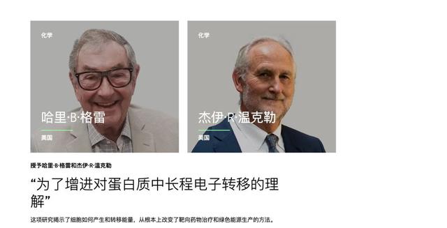 精准基因编辑	、蛋白质电子转移、自组装单分子层，谁能摘得诺贝尔化学奖？两位专家给出他们的判断