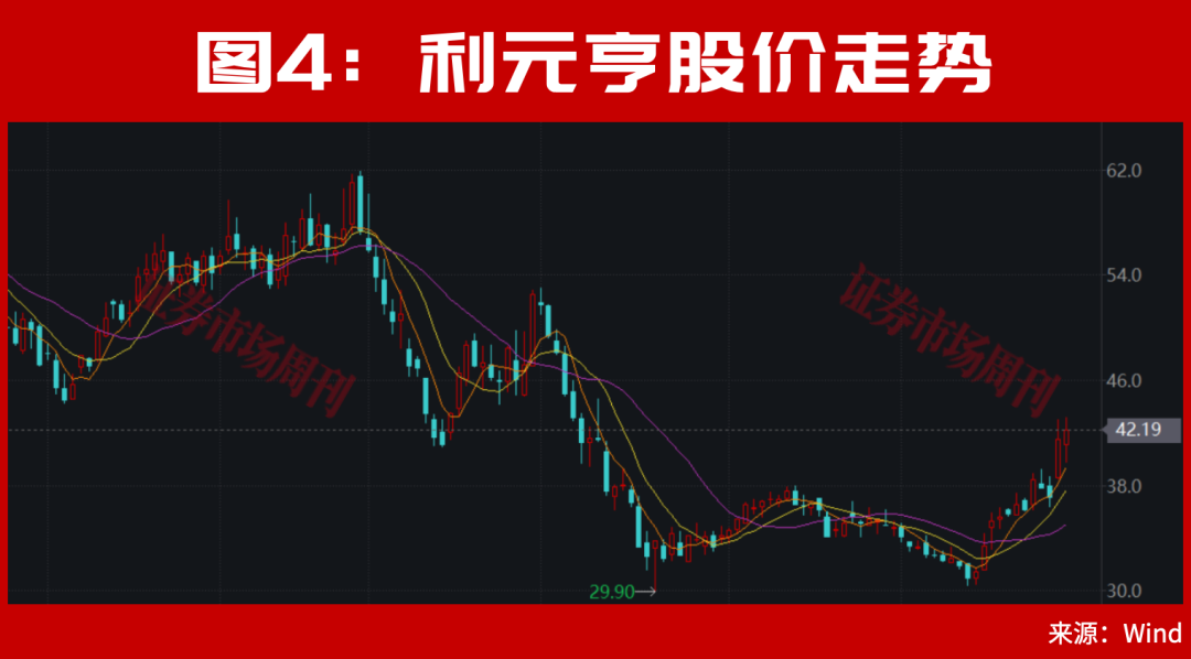 301190！亿元大单直线封板！股价已上涨100%	，节后下一只翻倍股是谁？
