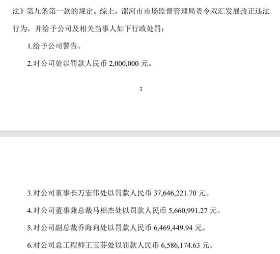 “18道”安检，药残38倍！罚1.2亿！双汇董事长被罚3800万	，副总裁被罚650万