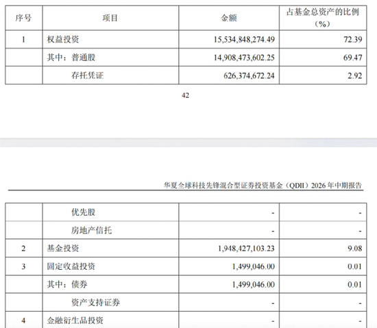 继续给基民省钱:过去11.5年(2015-2026H1)基金信息披露支出超过93亿元(表)