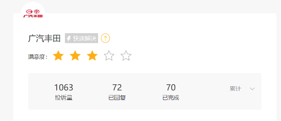 “说好的兜底呢？” 广汽丰田被质疑“泊车兜底”不兑现，官方还减配了智驾芯片