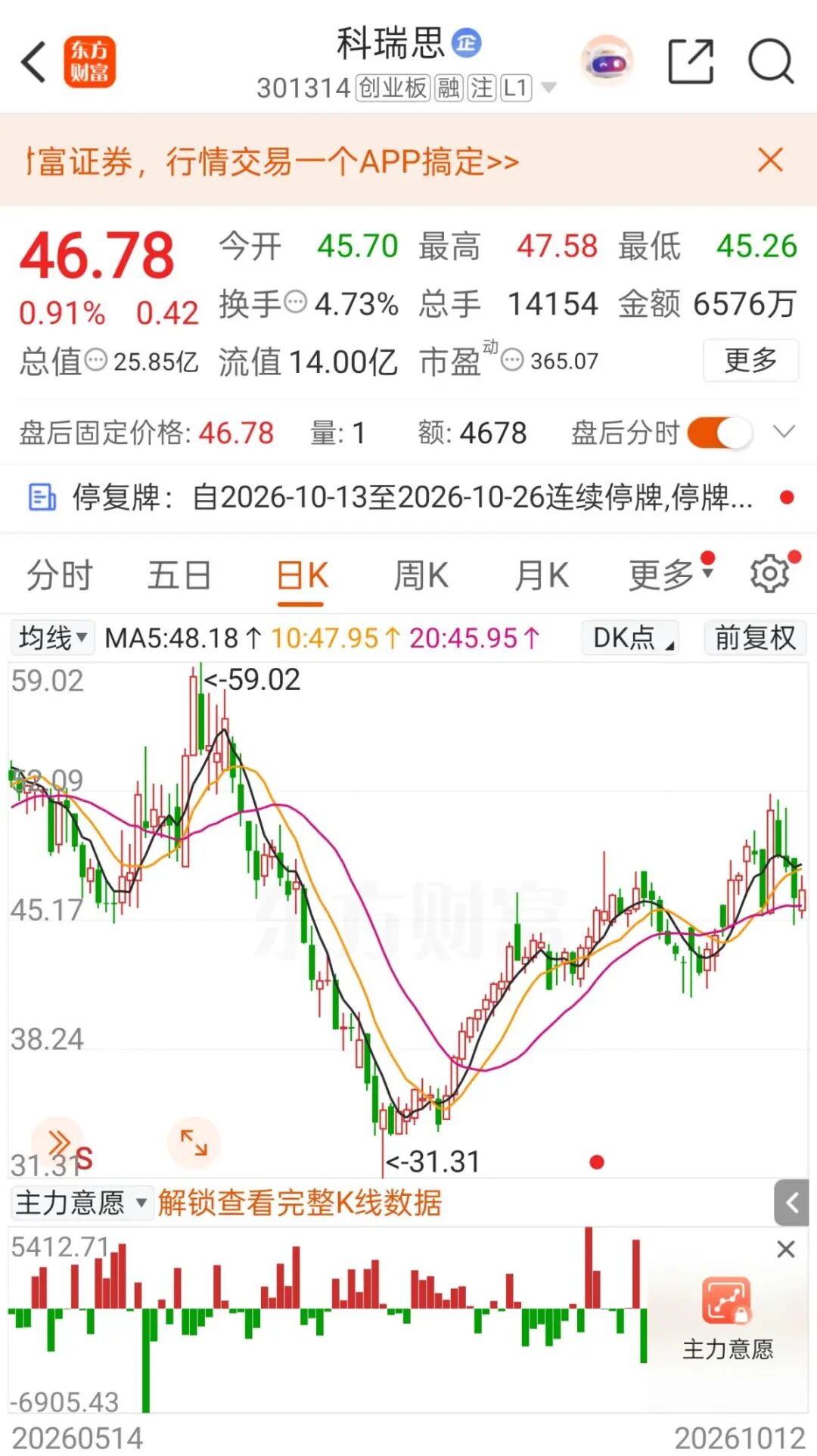 明起停牌！301314，筹划重要收购