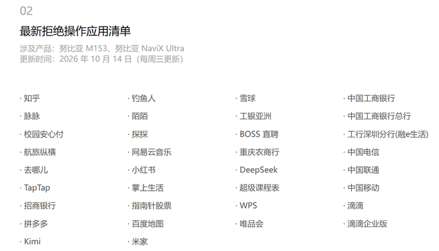 155款应用拒绝接入豆包手机助手，覆盖腾讯	、阿里、快手、美团系