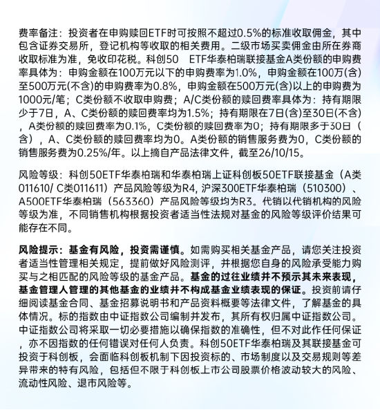 回调之际科创板硬科技业绩与回购信号共振	，科创50ETF华泰柏瑞（588090）成交额放量