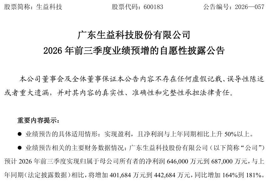利好!2700亿巨头净利预增超160%!多家A股龙头公司业绩预告报喜