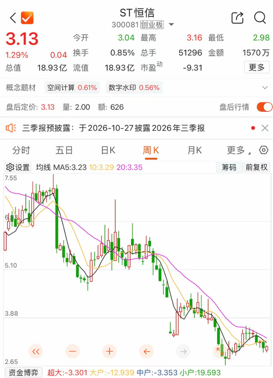 300081公告：原董事长被采取刑事强制措施，对主要子公司产生重大影响