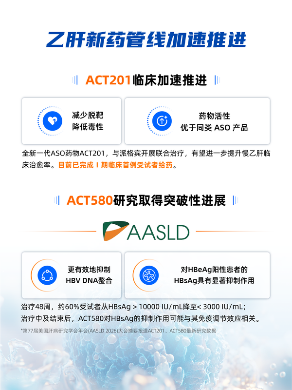 特宝生物三季报：商业化稳住当下	，研发管线押注未来