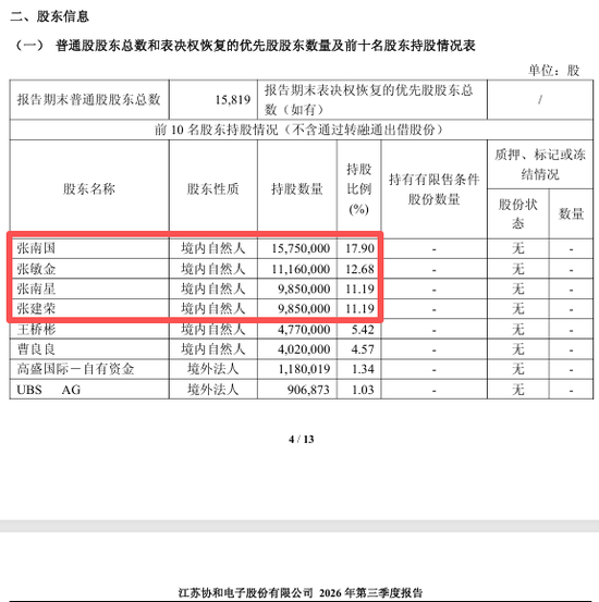 605258	，拟易主！下周一停牌