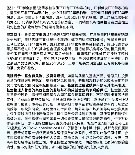 市场震荡盘整、红利资产热度攀升，底仓配置或关注华泰柏瑞“红利全家桶”