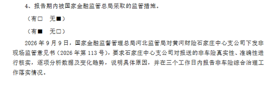 Q3净亏8828万元	，黄河财险旗下中支被采取监管措施